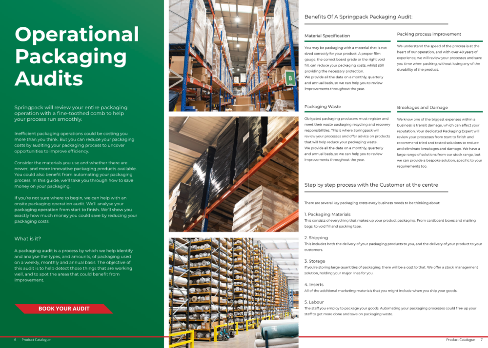 Operational Packaging Audits Page